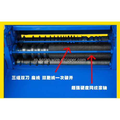 instrumente blindate de demontare a sârmei electrice